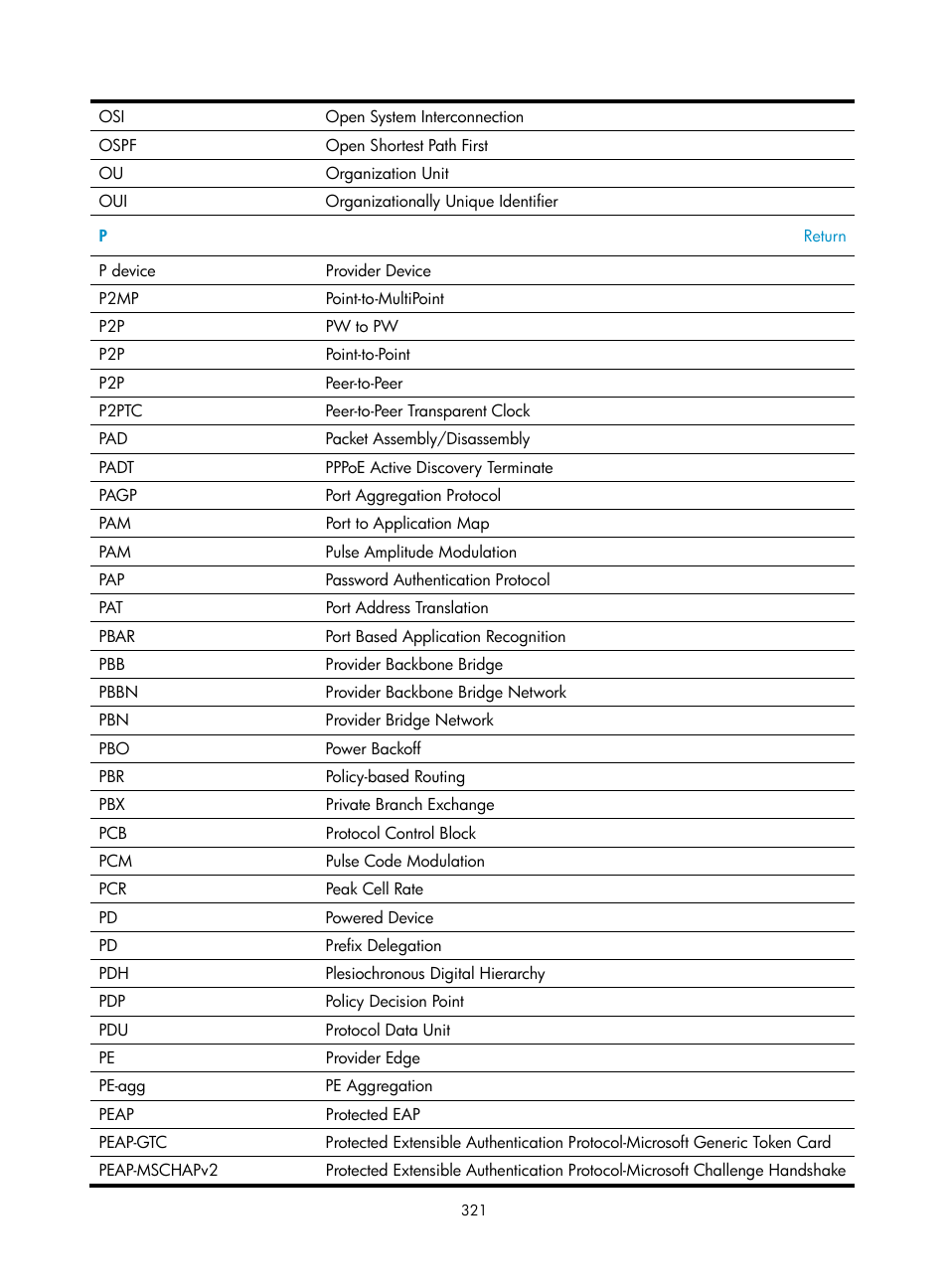 H3C Technologies H3C SecBlade NetStream Cards User Manual | Page 336 / 349