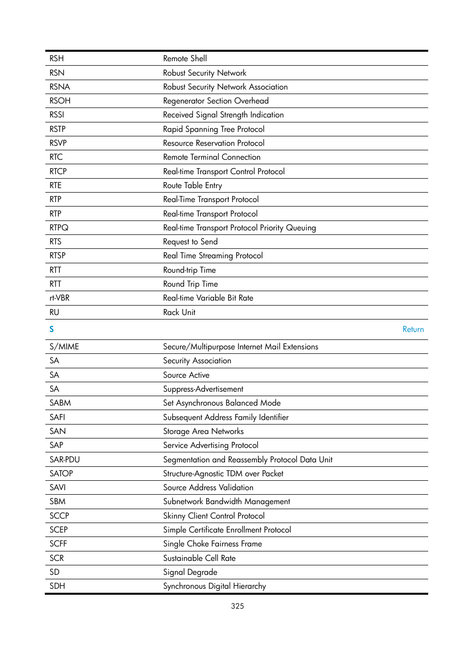 H3C Technologies H3C SecBlade NetStream Cards User Manual | Page 340 / 349