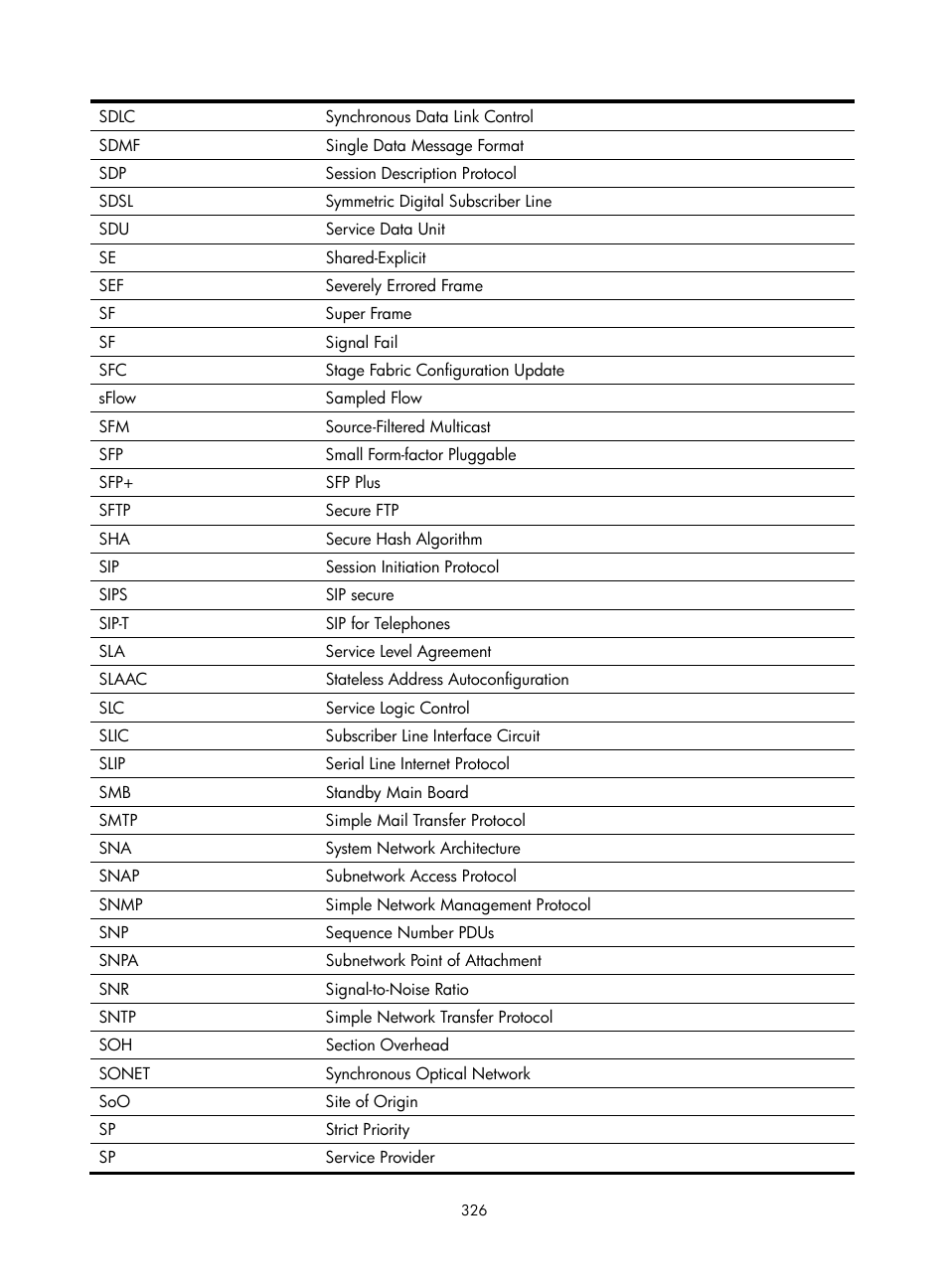 H3C Technologies H3C SecBlade NetStream Cards User Manual | Page 341 / 349