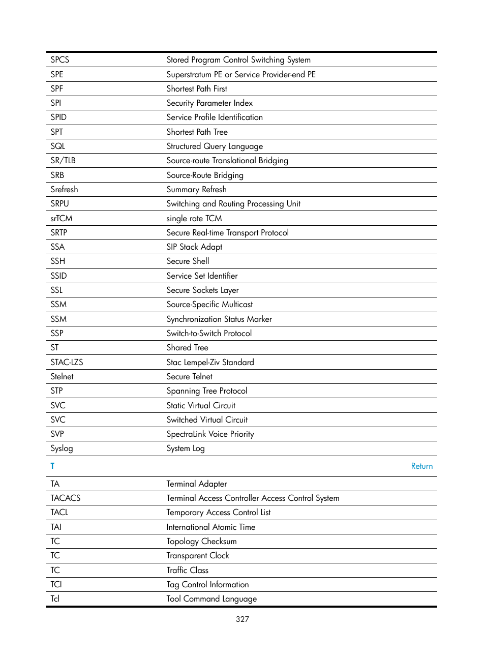 H3C Technologies H3C SecBlade NetStream Cards User Manual | Page 342 / 349