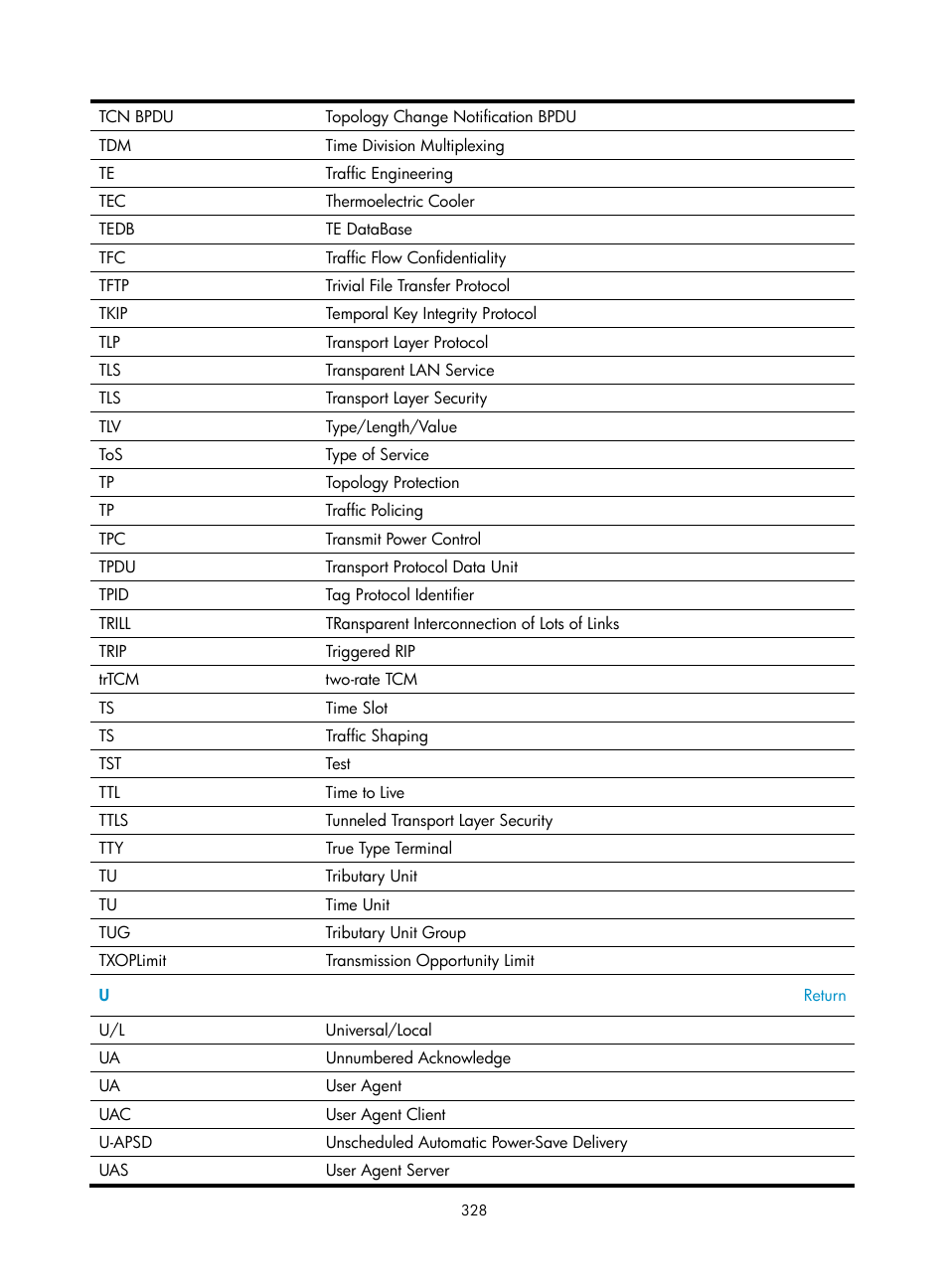 H3C Technologies H3C SecBlade NetStream Cards User Manual | Page 343 / 349