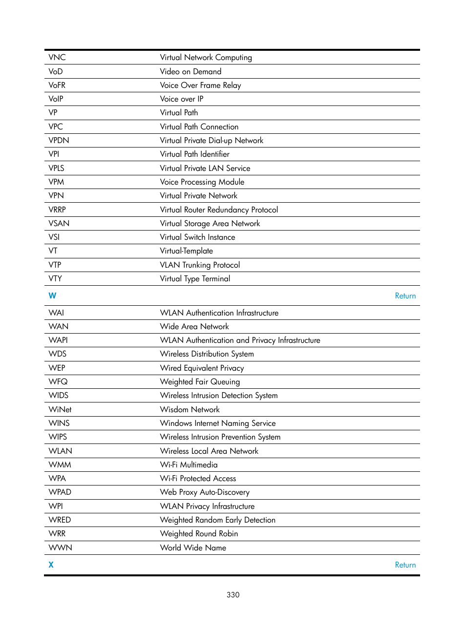 H3C Technologies H3C SecBlade NetStream Cards User Manual | Page 345 / 349