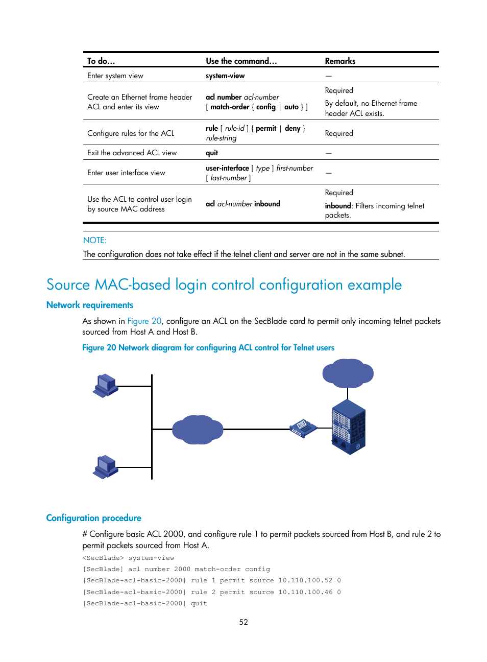 Network requirements, Configuration procedure | H3C Technologies H3C SecBlade NetStream Cards User Manual | Page 67 / 349