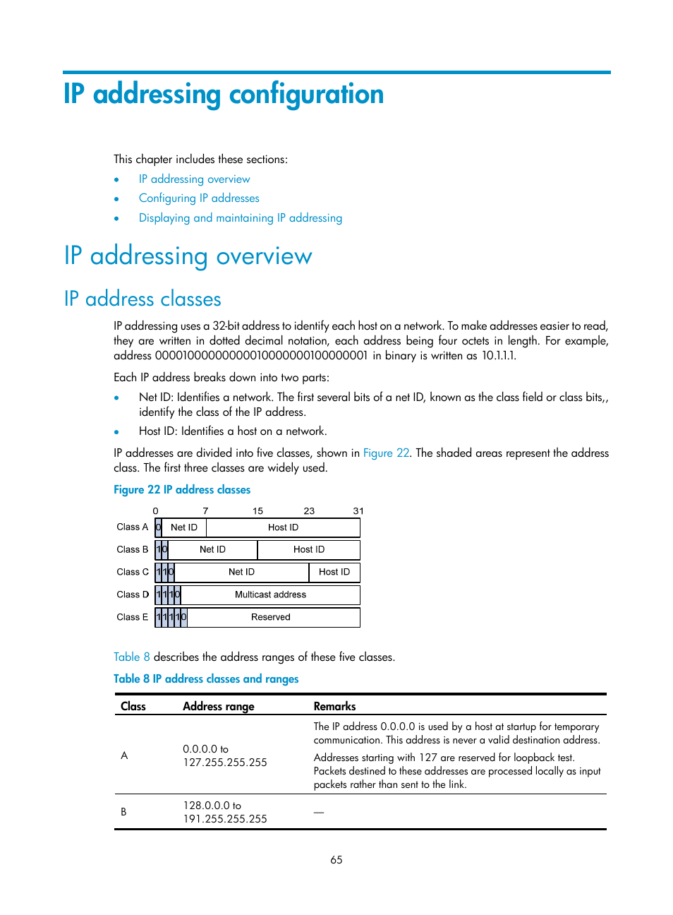 Ip addressing configuration, Ip addressing overview, Ip address classes | H3C Technologies H3C SecBlade NetStream Cards User Manual | Page 80 / 349