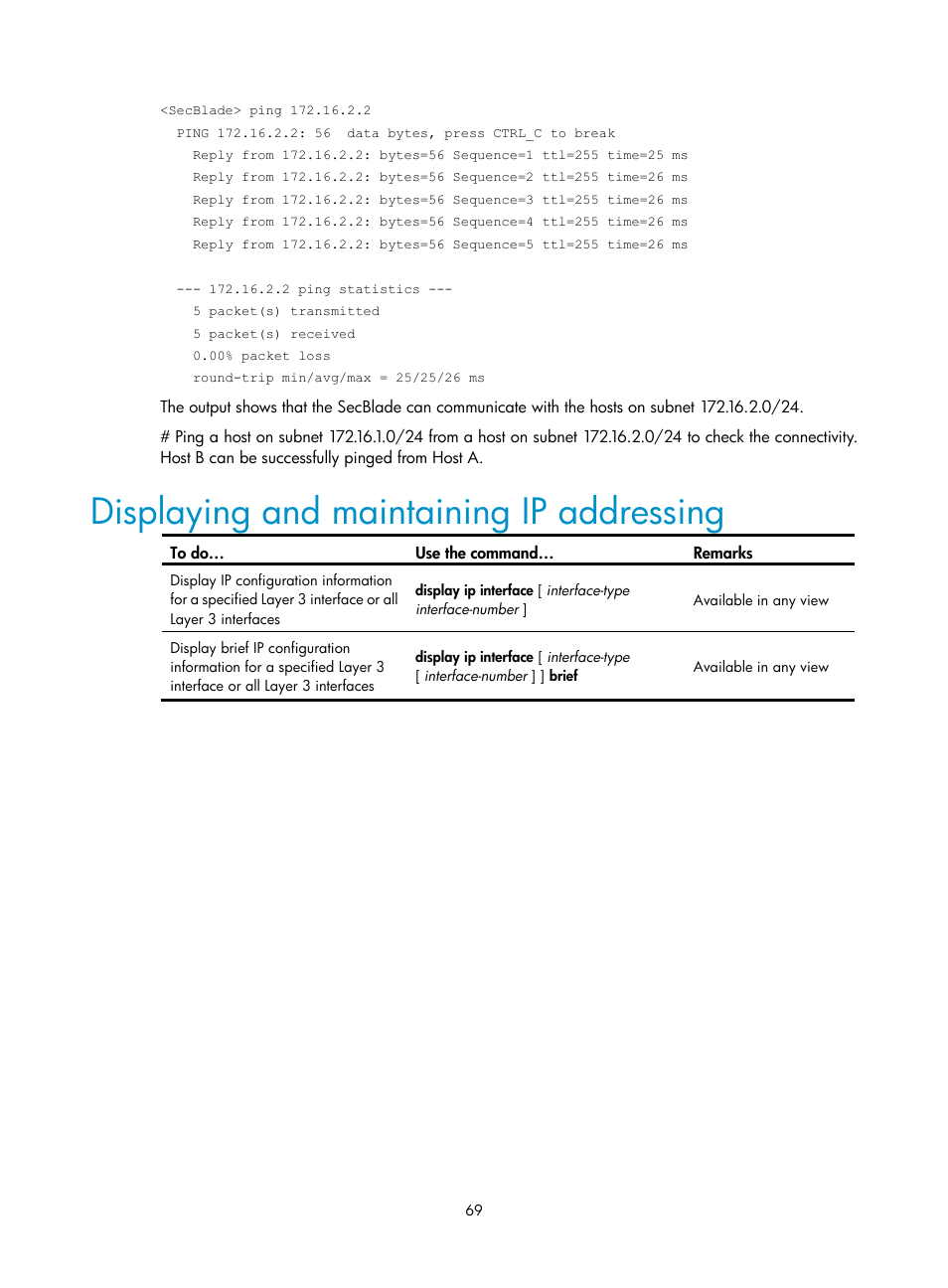 Displaying and maintaining ip addressing | H3C Technologies H3C SecBlade NetStream Cards User Manual | Page 84 / 349