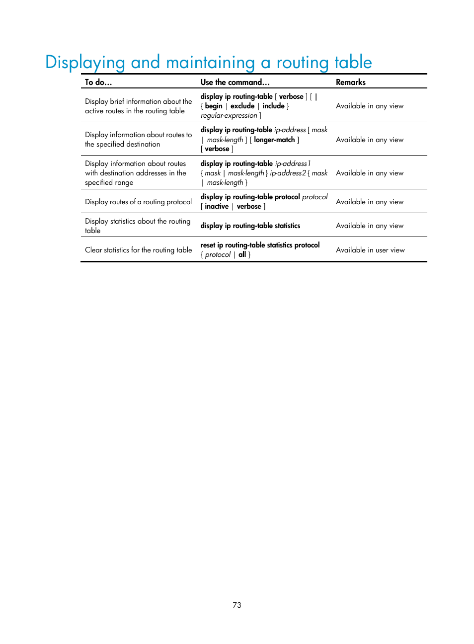 Displaying and maintaining a routing table | H3C Technologies H3C SecBlade NetStream Cards User Manual | Page 88 / 349