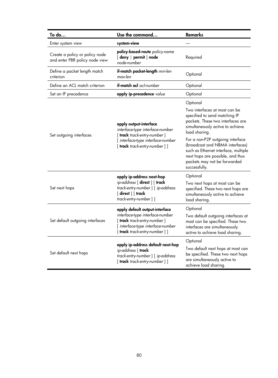 H3C Technologies H3C SecBlade NetStream Cards User Manual | Page 95 / 349