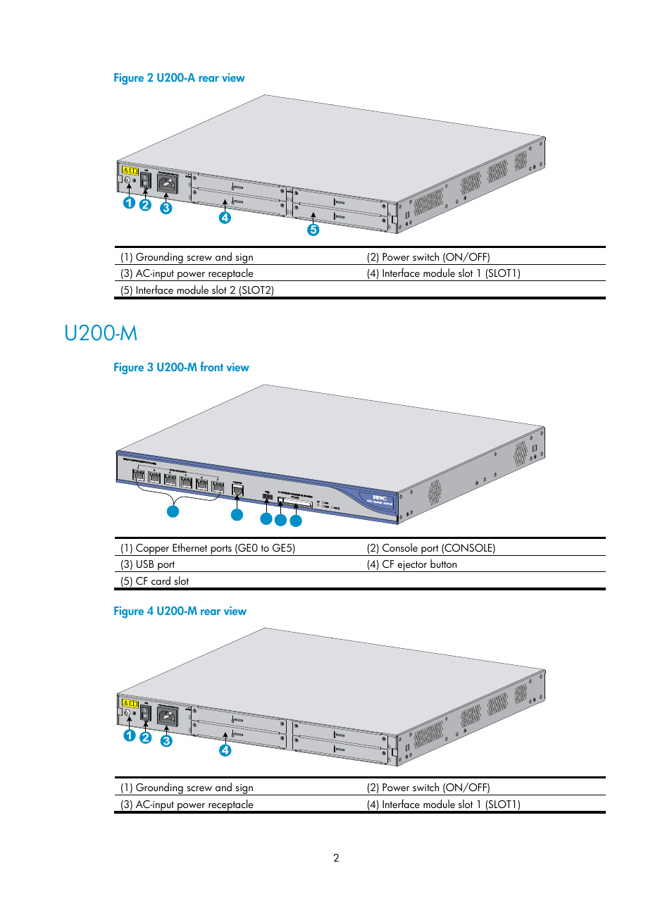 U200-m | H3C Technologies H3C SecPath U200-A U200-M U200-S User Manual | Page 11 / 83