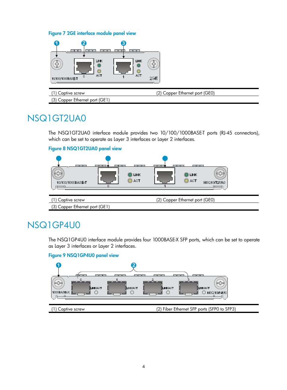 Nsq1gt2ua0, Nsq1gp4u0 | H3C Technologies H3C SecPath U200-A U200-M U200-S User Manual | Page 13 / 83