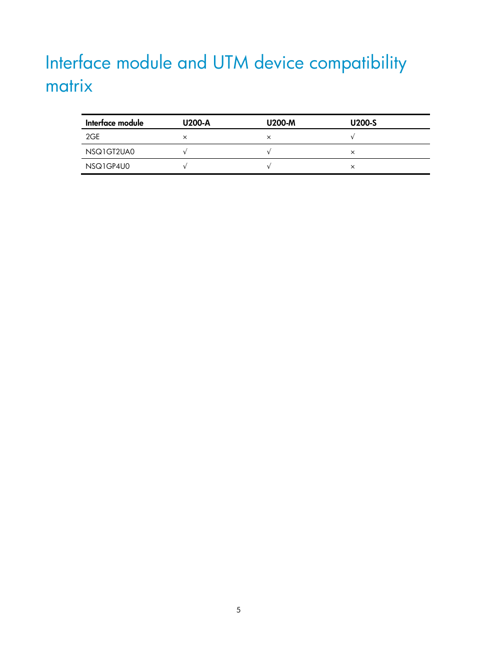 H3C Technologies H3C SecPath U200-A U200-M U200-S User Manual | Page 14 / 83