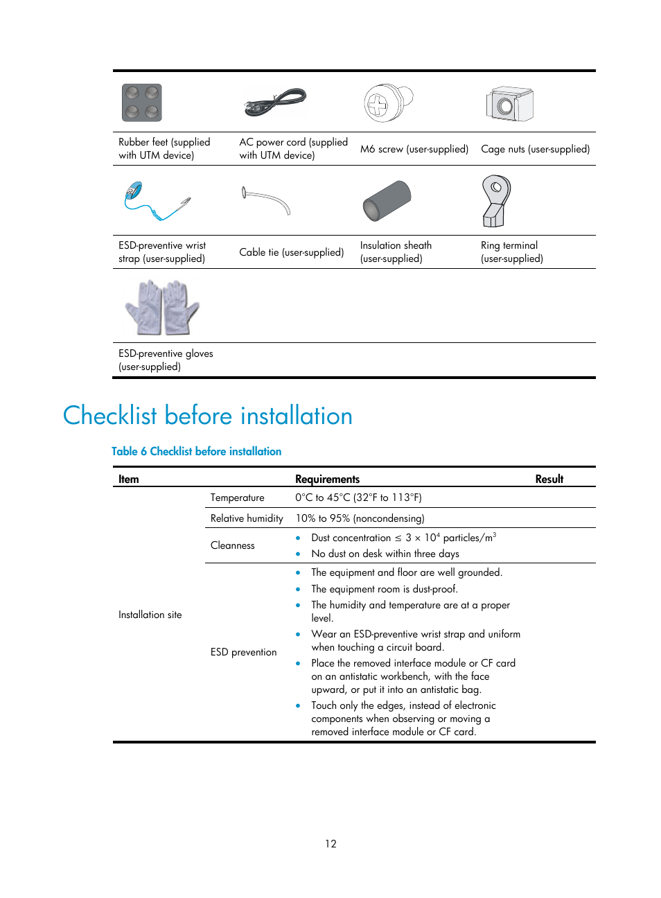 Checklist before installation | H3C Technologies H3C SecPath U200-A U200-M U200-S User Manual | Page 21 / 83