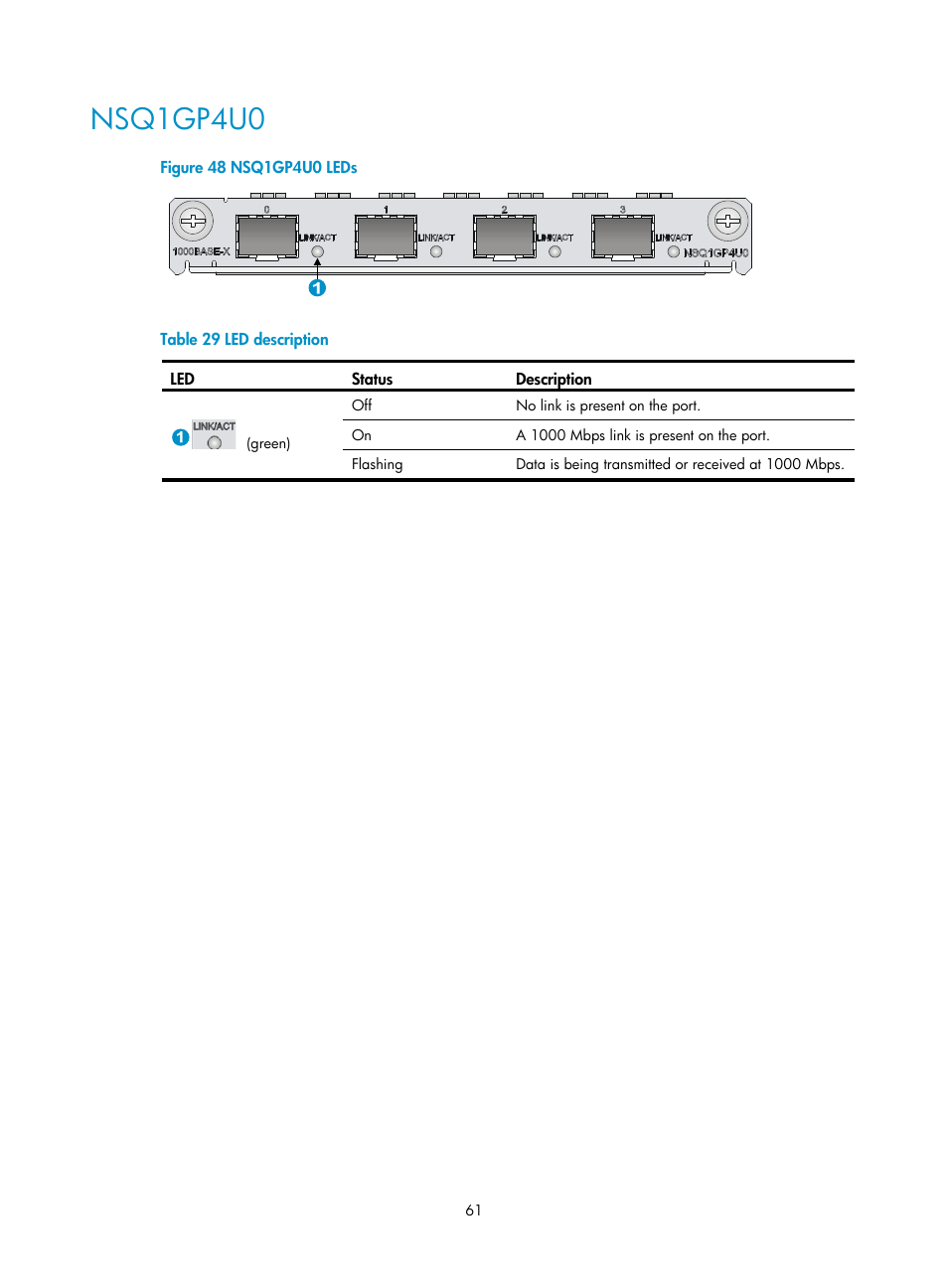 Nsq1gp4u0 | H3C Technologies H3C SecPath U200-A U200-M U200-S User Manual | Page 70 / 83