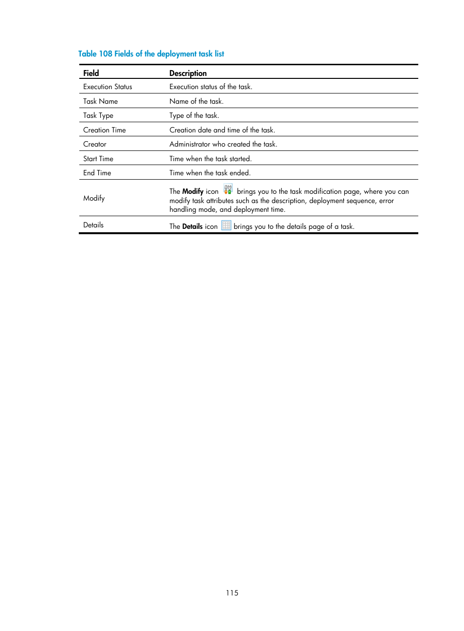 Table 108 | H3C Technologies H3C SecCenter Firewall Manager User Manual | Page 121 / 131
