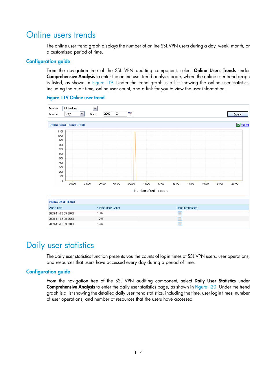 Online users trends, Configuration guide, Daily user statistics | H3C Technologies H3C SecCenter Firewall Manager User Manual | Page 123 / 131