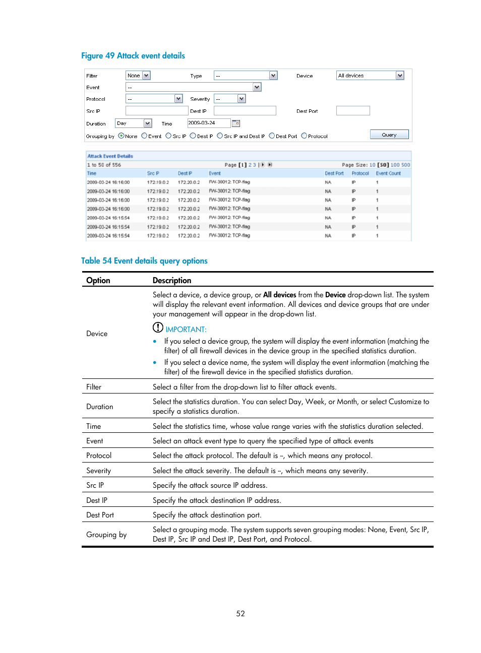 Figure 49, Table 54 | H3C Technologies H3C SecCenter Firewall Manager User Manual | Page 58 / 131