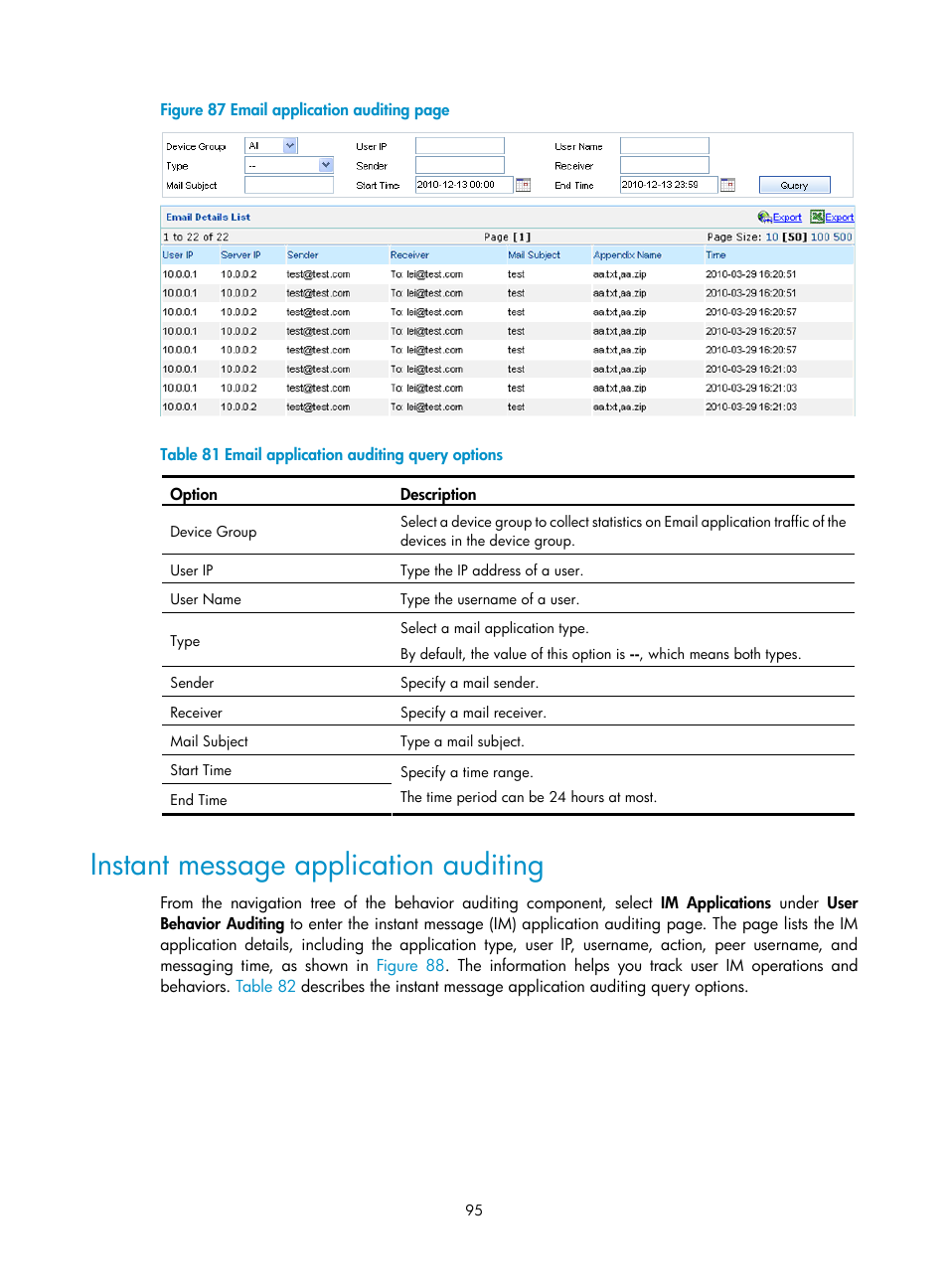 Instant message application auditing, Figure 87, Table | H3C Technologies H3C SecCenter UTM Manager User Manual | Page 103 / 262