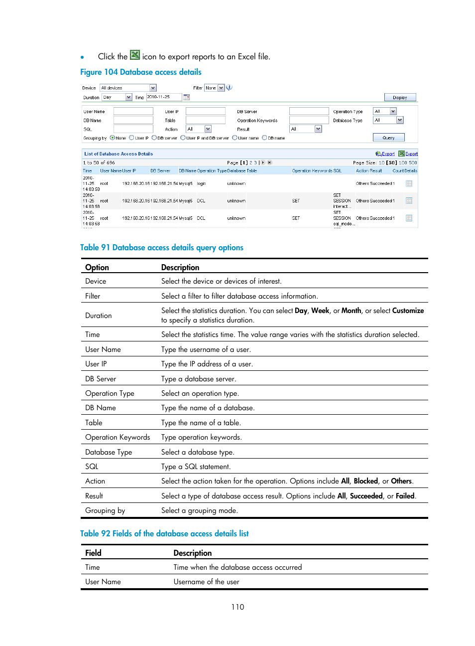 Figure 104, Table 91, Table 92 | H3C Technologies H3C SecCenter UTM Manager User Manual | Page 118 / 262