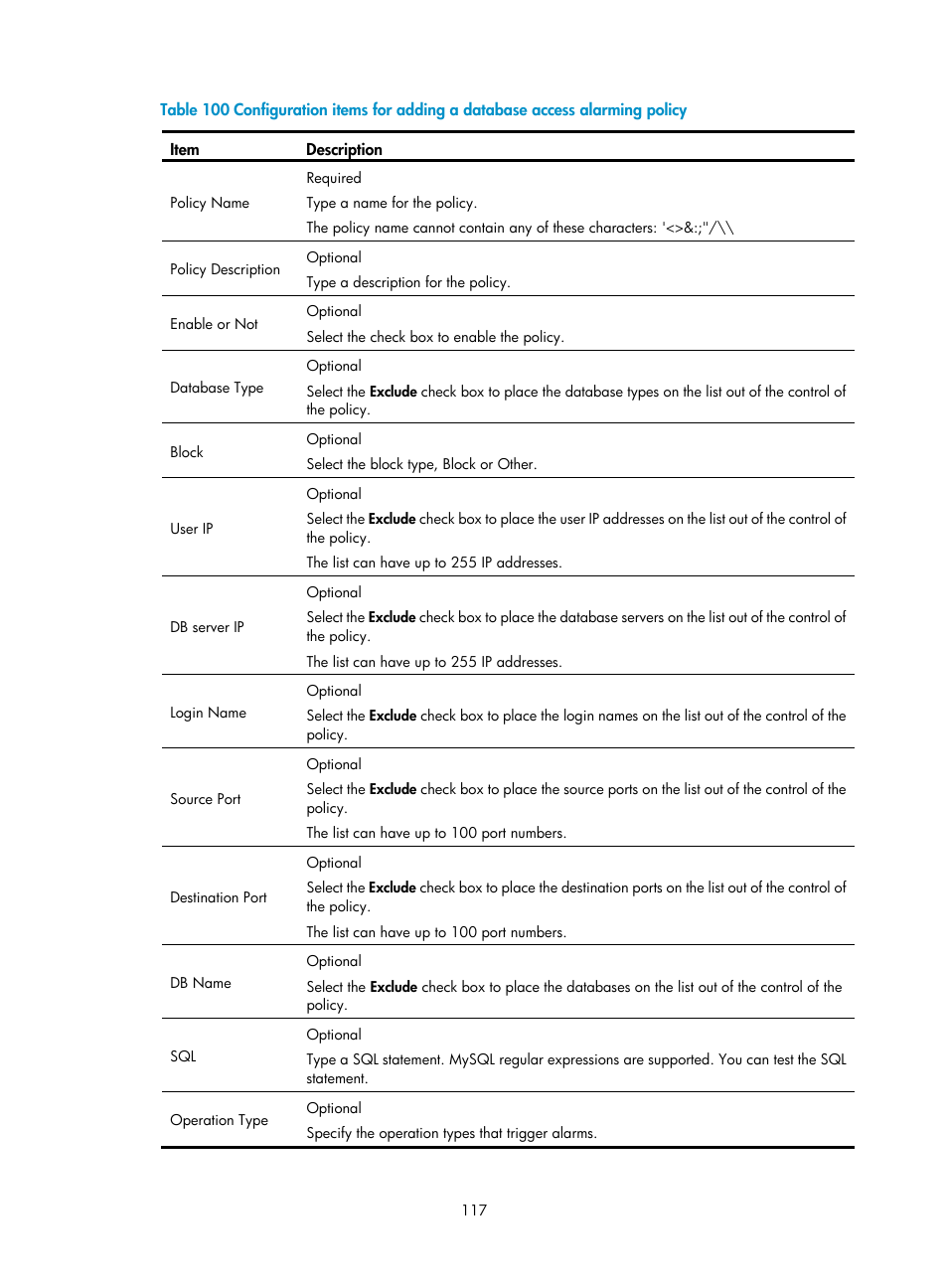 Table 100 | H3C Technologies H3C SecCenter UTM Manager User Manual | Page 125 / 262