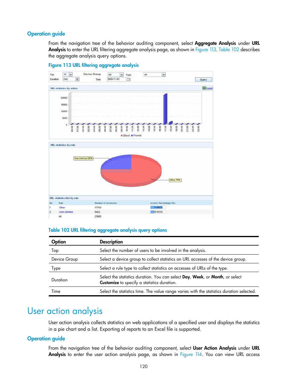 Operation guide, User action analysis | H3C Technologies H3C SecCenter UTM Manager User Manual | Page 128 / 262