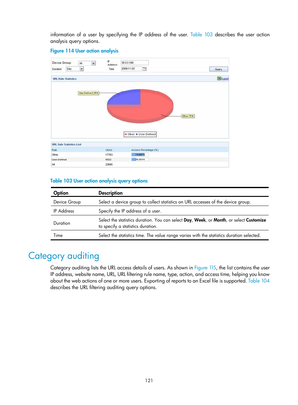 Category auditing, N in, Figure 114 | H3C Technologies H3C SecCenter UTM Manager User Manual | Page 129 / 262