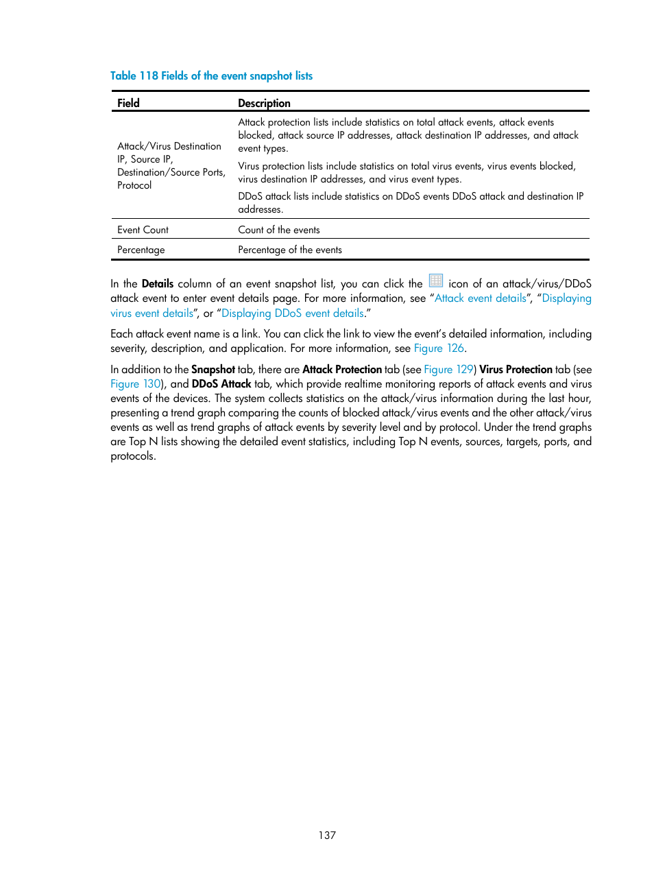 Table 118 | H3C Technologies H3C SecCenter UTM Manager User Manual | Page 145 / 262