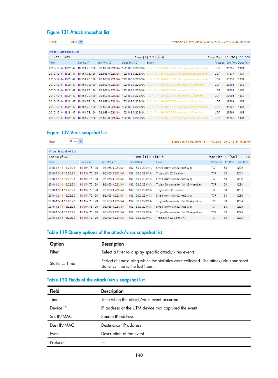 Figure 131, Figure 132, Table 119 | Table 120 | H3C Technologies H3C SecCenter UTM Manager User Manual | Page 148 / 262