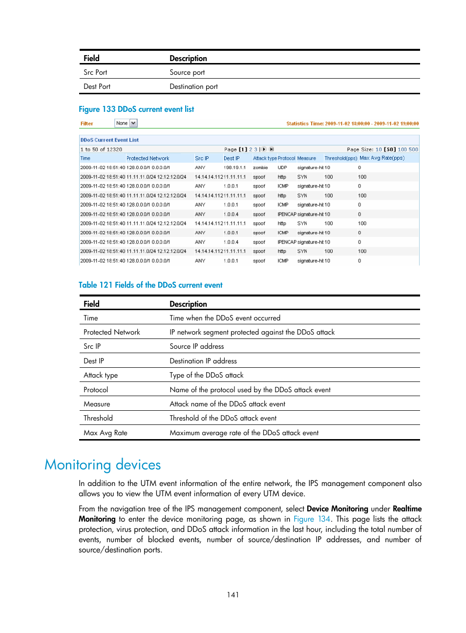 Monitoring devices, Figure, Table 121 | H3C Technologies H3C SecCenter UTM Manager User Manual | Page 149 / 262