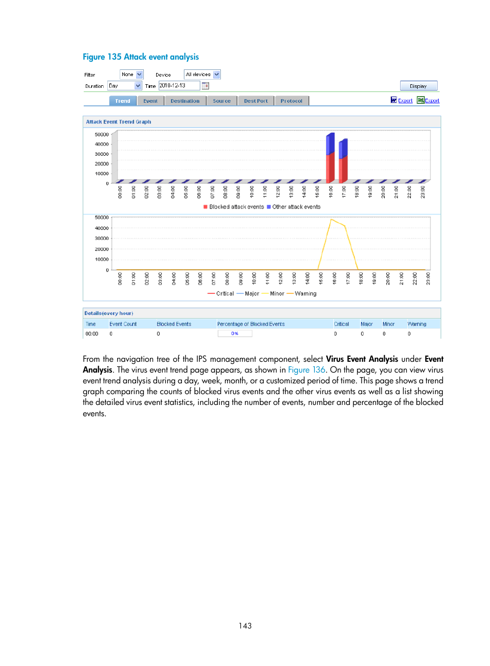 N in, Figure 135 | H3C Technologies H3C SecCenter UTM Manager User Manual | Page 151 / 262