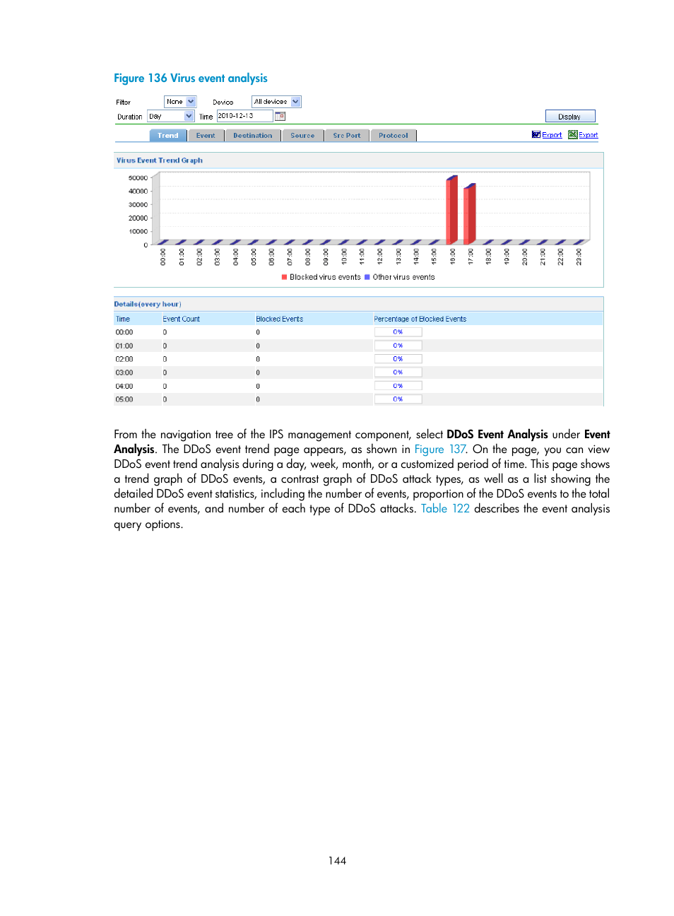 H3C Technologies H3C SecCenter UTM Manager User Manual | Page 152 / 262