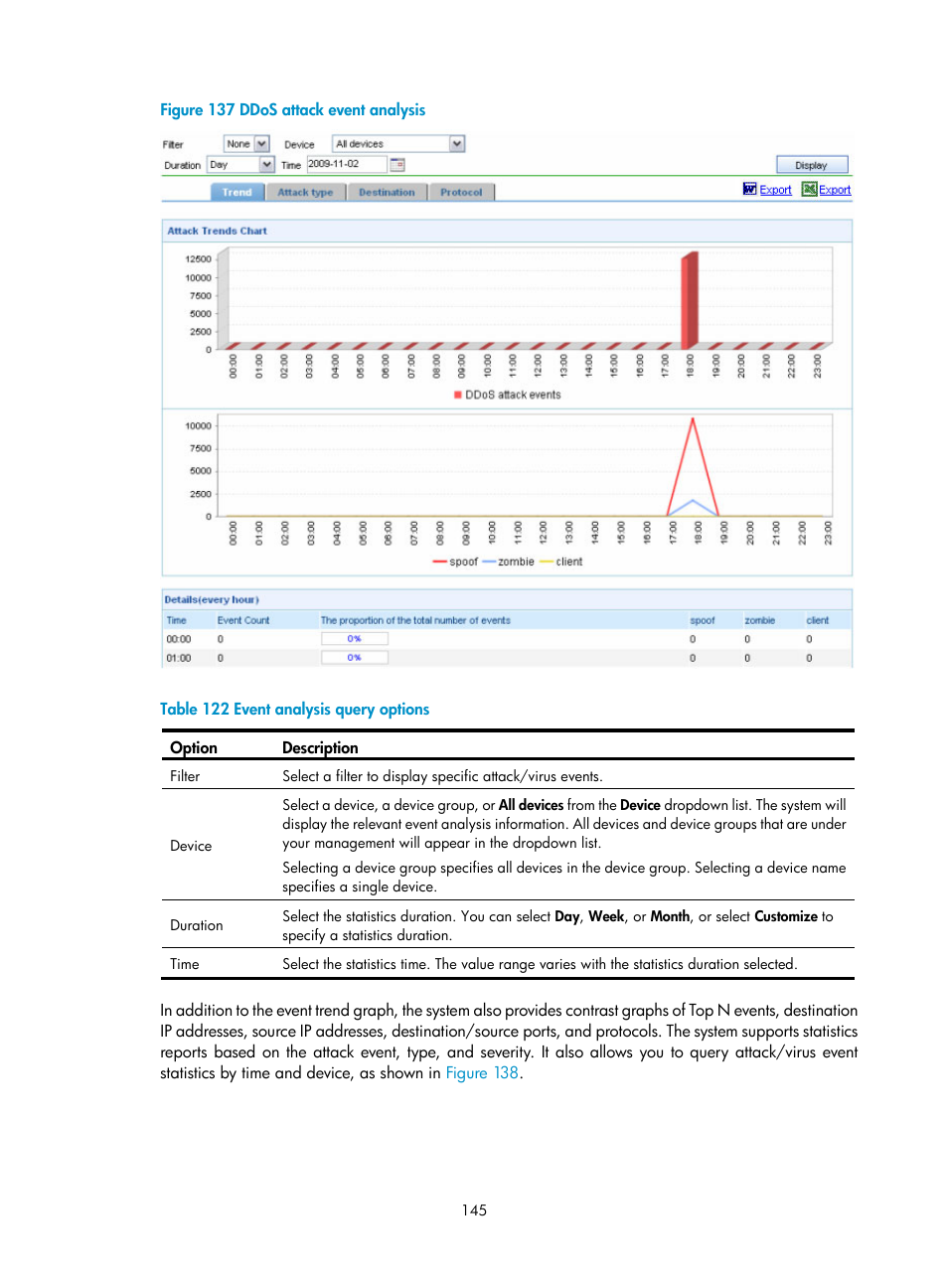 H3C Technologies H3C SecCenter UTM Manager User Manual | Page 153 / 262