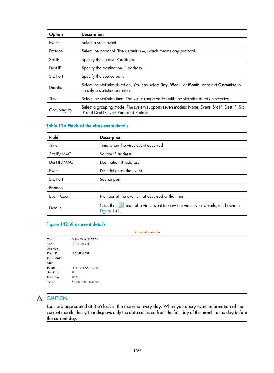 Table 126 | H3C Technologies H3C SecCenter UTM Manager User Manual | Page 158 / 262