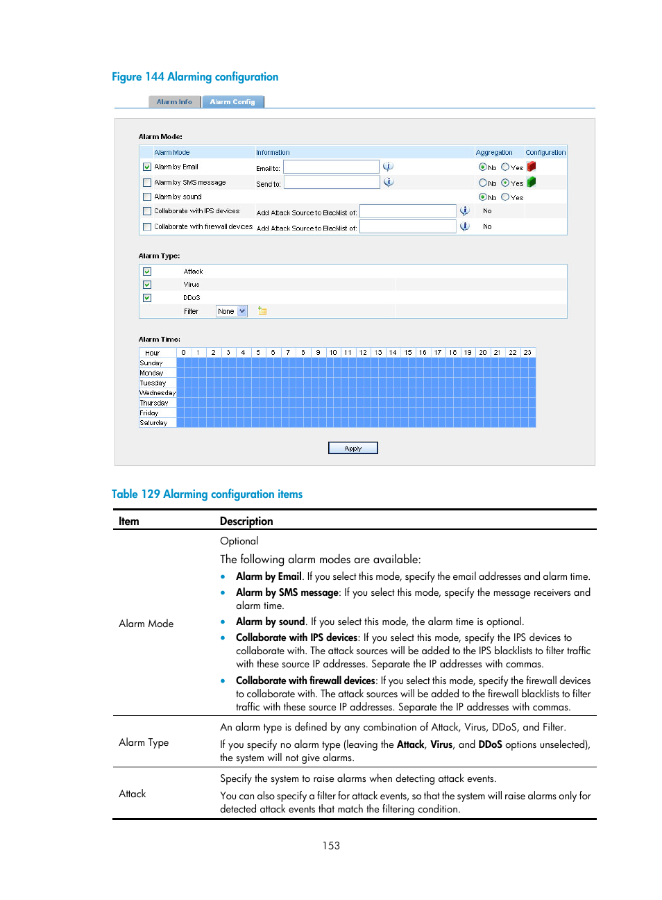 Figure 144, Tion, Table 129 | H3C Technologies H3C SecCenter UTM Manager User Manual | Page 161 / 262