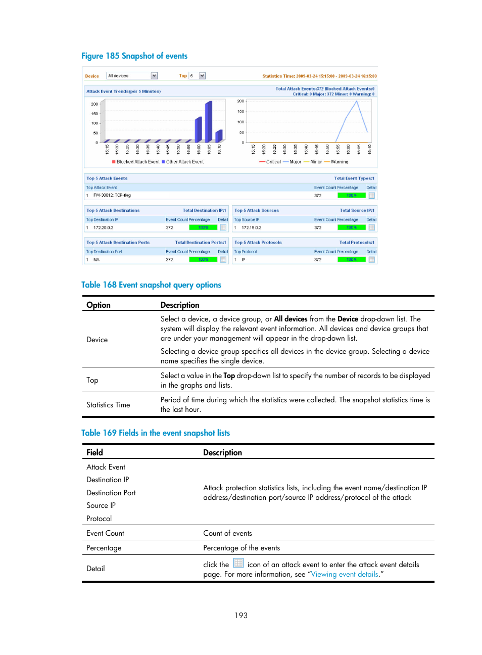 H3C Technologies H3C SecCenter UTM Manager User Manual | Page 201 / 262