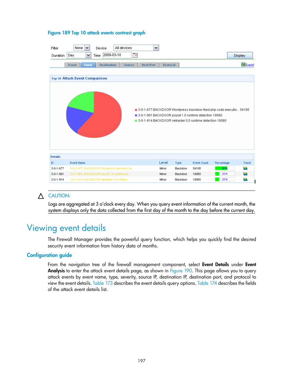 Viewing event details, Configuration guide | H3C Technologies H3C SecCenter UTM Manager User Manual | Page 205 / 262