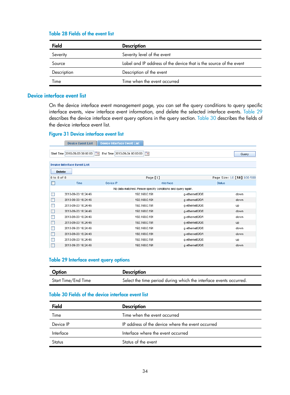 Device interface event list, Table 28 | H3C Technologies H3C SecCenter UTM Manager User Manual | Page 42 / 262