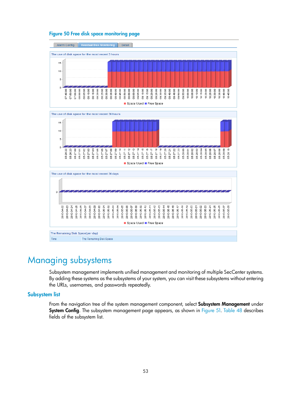 Managing subsystems, Subsystem list | H3C Technologies H3C SecCenter UTM Manager User Manual | Page 61 / 262