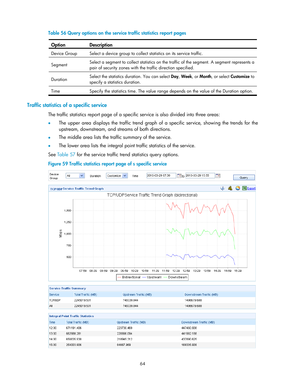 Traffic statistics of a specific service, Figure 59, Table 56 | H3C Technologies H3C SecCenter UTM Manager User Manual | Page 72 / 262