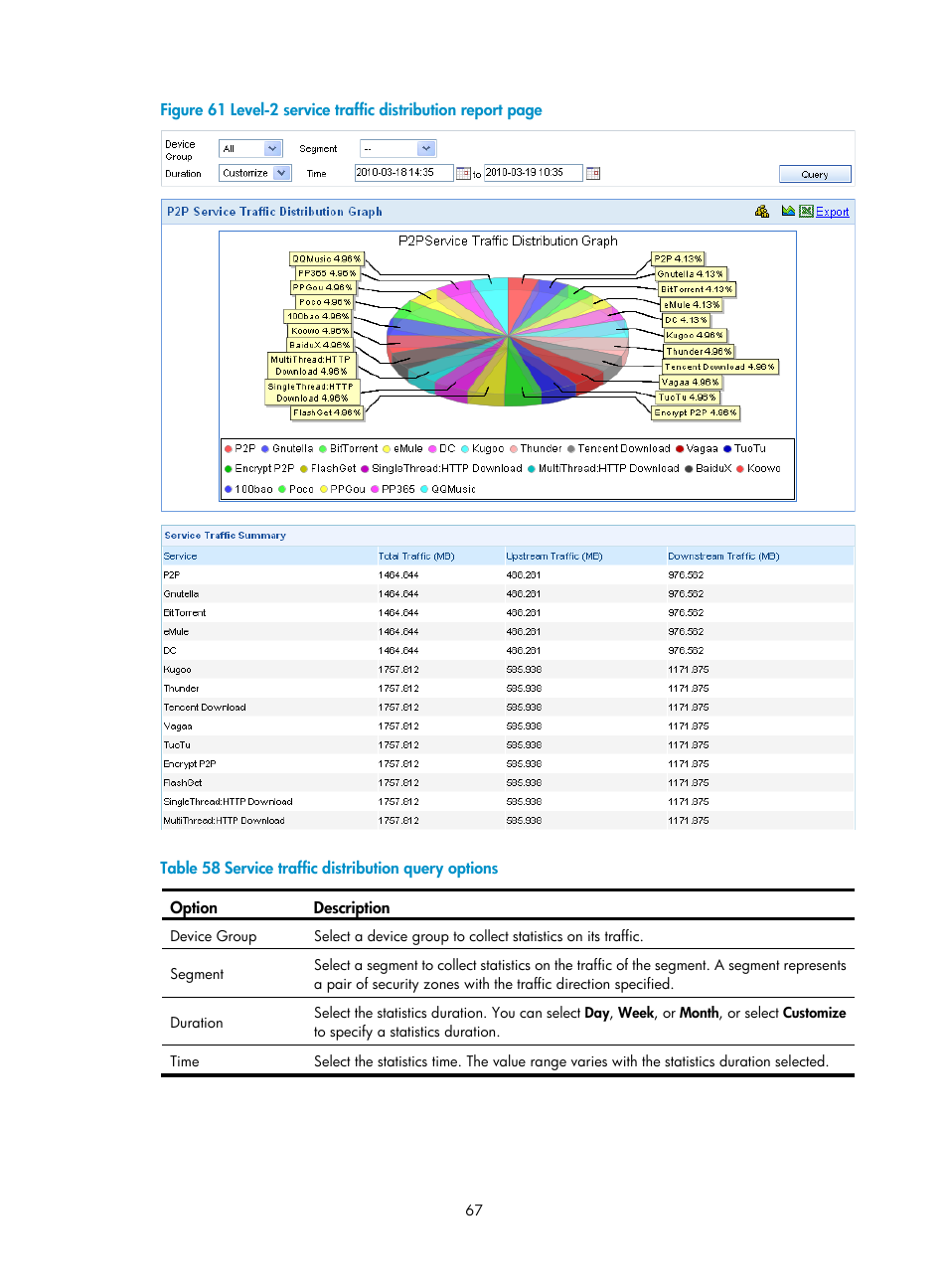 N in, Figure 61 | H3C Technologies H3C SecCenter UTM Manager User Manual | Page 75 / 262