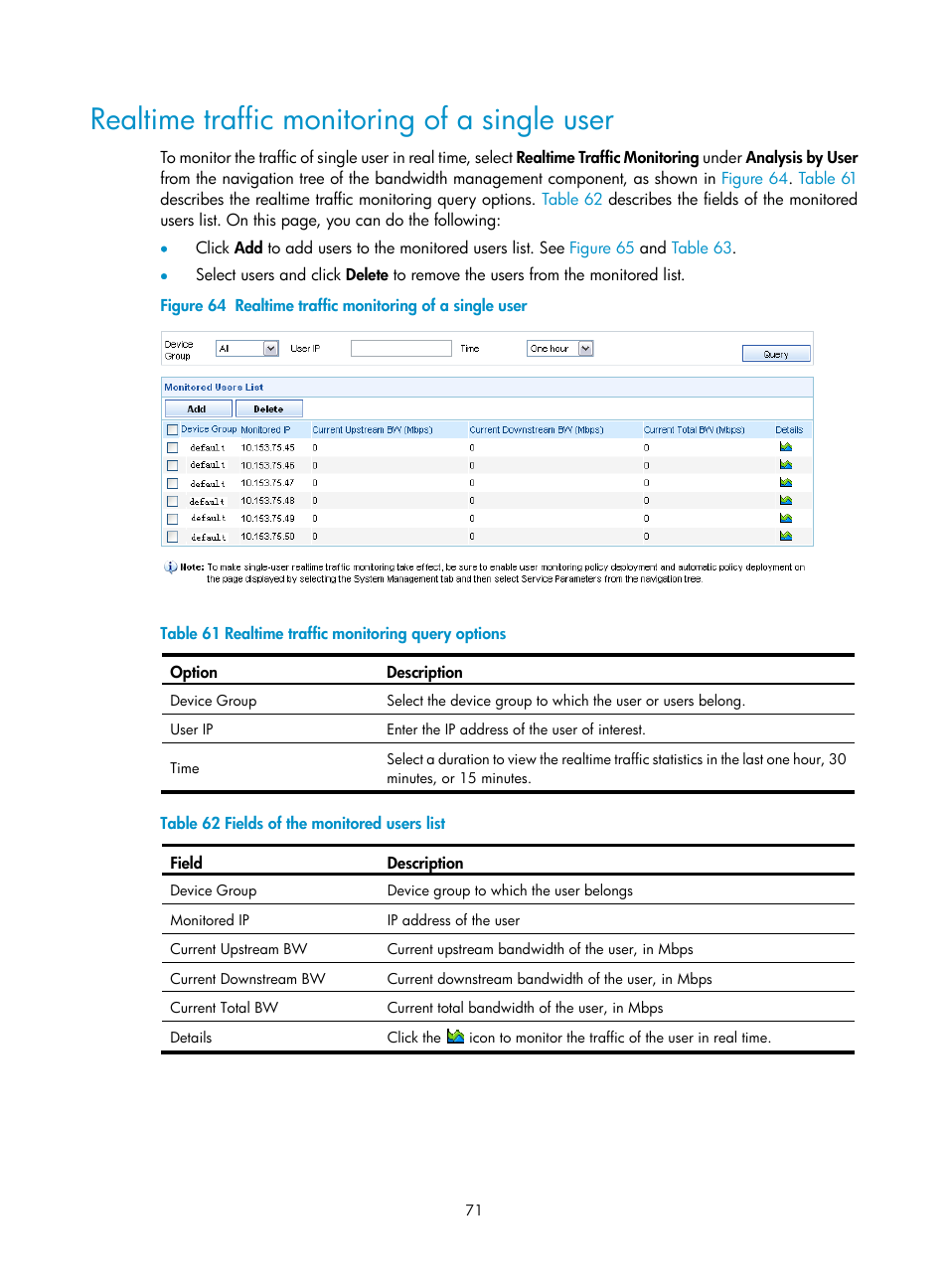 Realtime traffic monitoring of a single user | H3C Technologies H3C SecCenter UTM Manager User Manual | Page 79 / 262