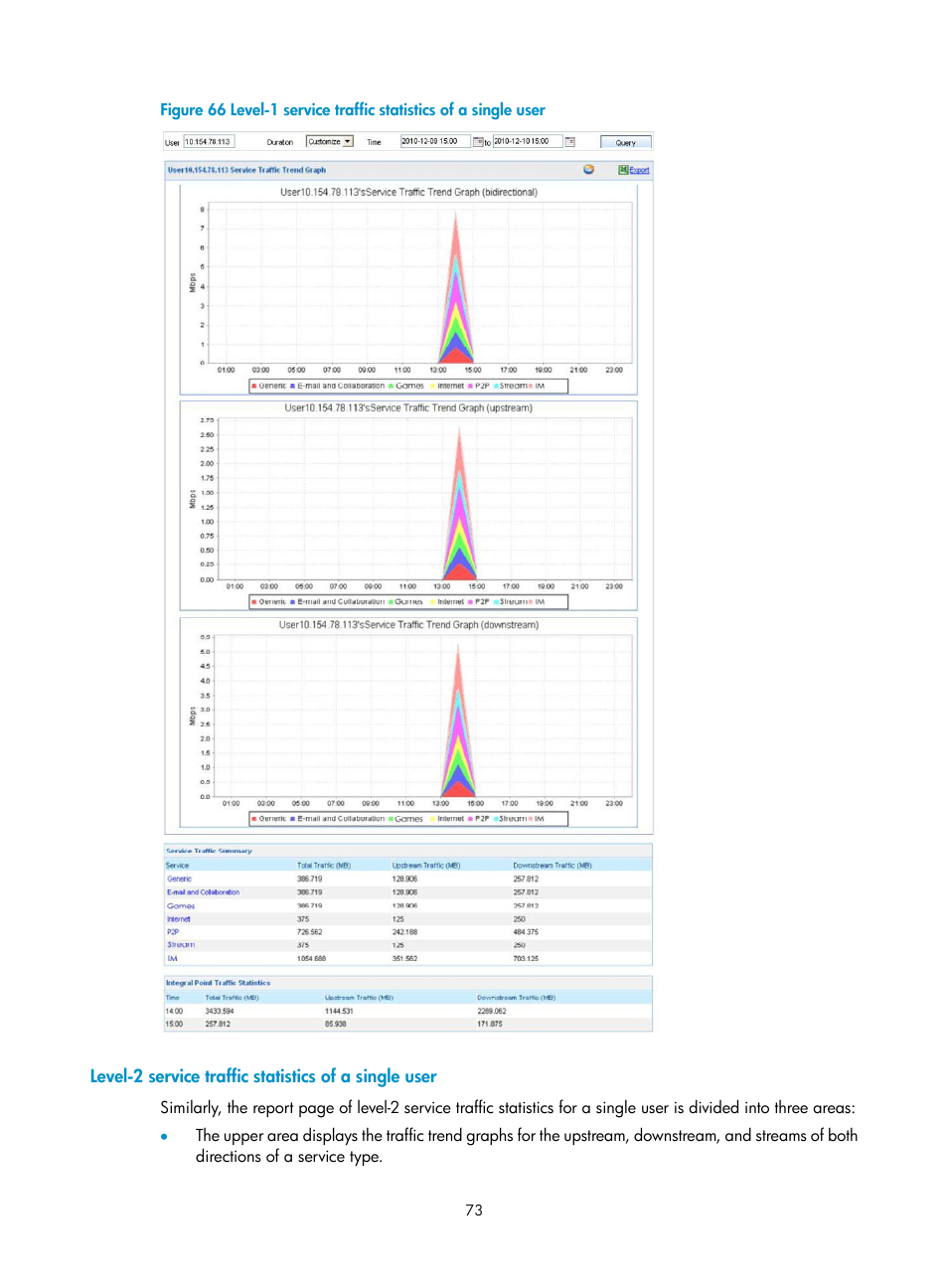 Figure 66 | H3C Technologies H3C SecCenter UTM Manager User Manual | Page 81 / 262