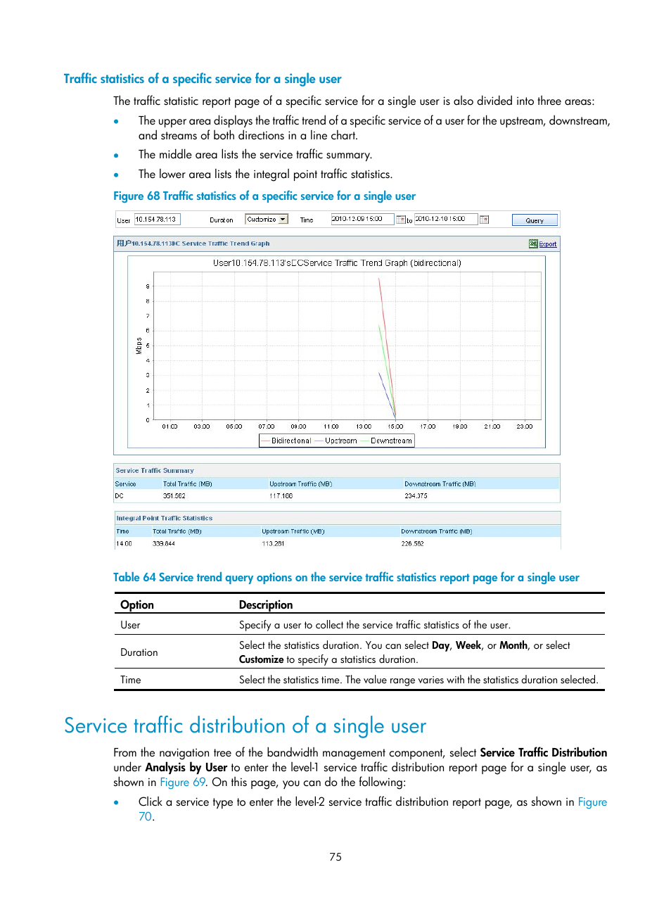 Service traffic distribution of a single user, Service traffic, Distribution of a single user | Figure 68, Table 64 | H3C Technologies H3C SecCenter UTM Manager User Manual | Page 83 / 262