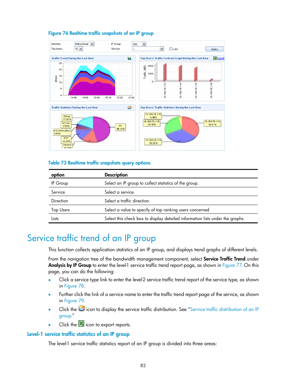 Service traffic trend of an ip group, Level-1 service traffic statistics of an ip group, Figure | Table 73 | H3C Technologies H3C SecCenter UTM Manager User Manual | Page 90 / 262