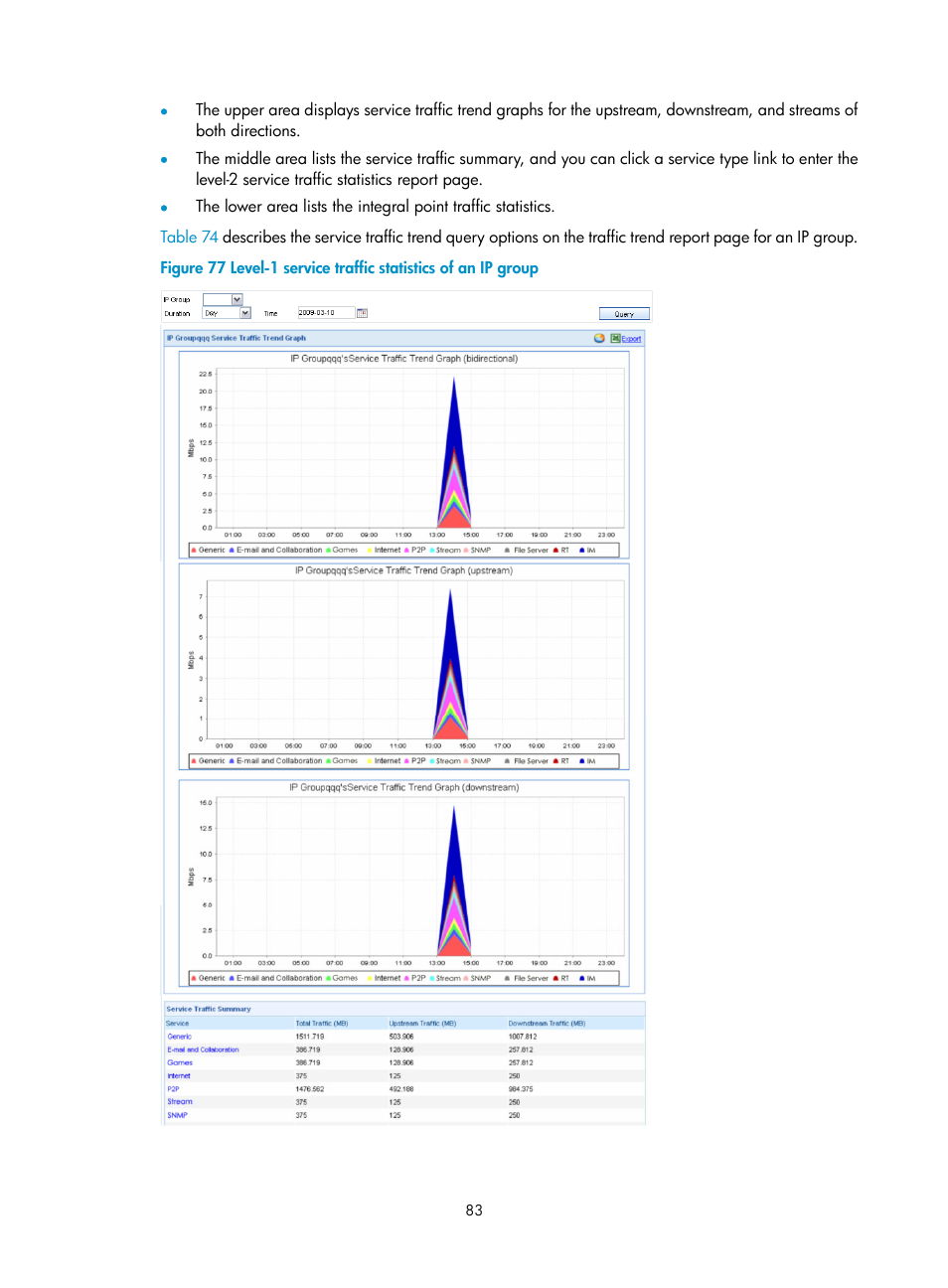 N in, Figure 77, On this | H3C Technologies H3C SecCenter UTM Manager User Manual | Page 91 / 262