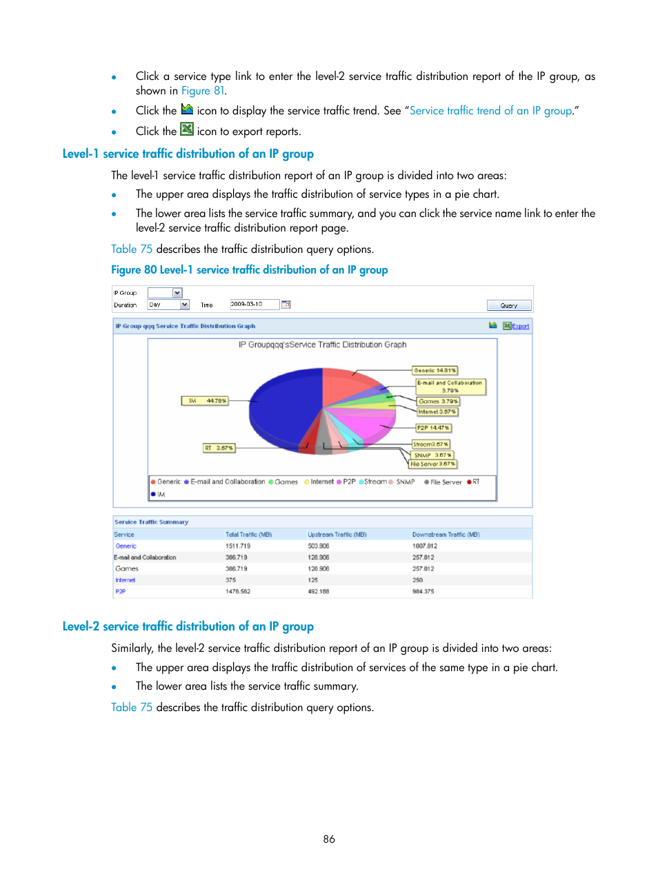 Figure | H3C Technologies H3C SecCenter UTM Manager User Manual | Page 94 / 262