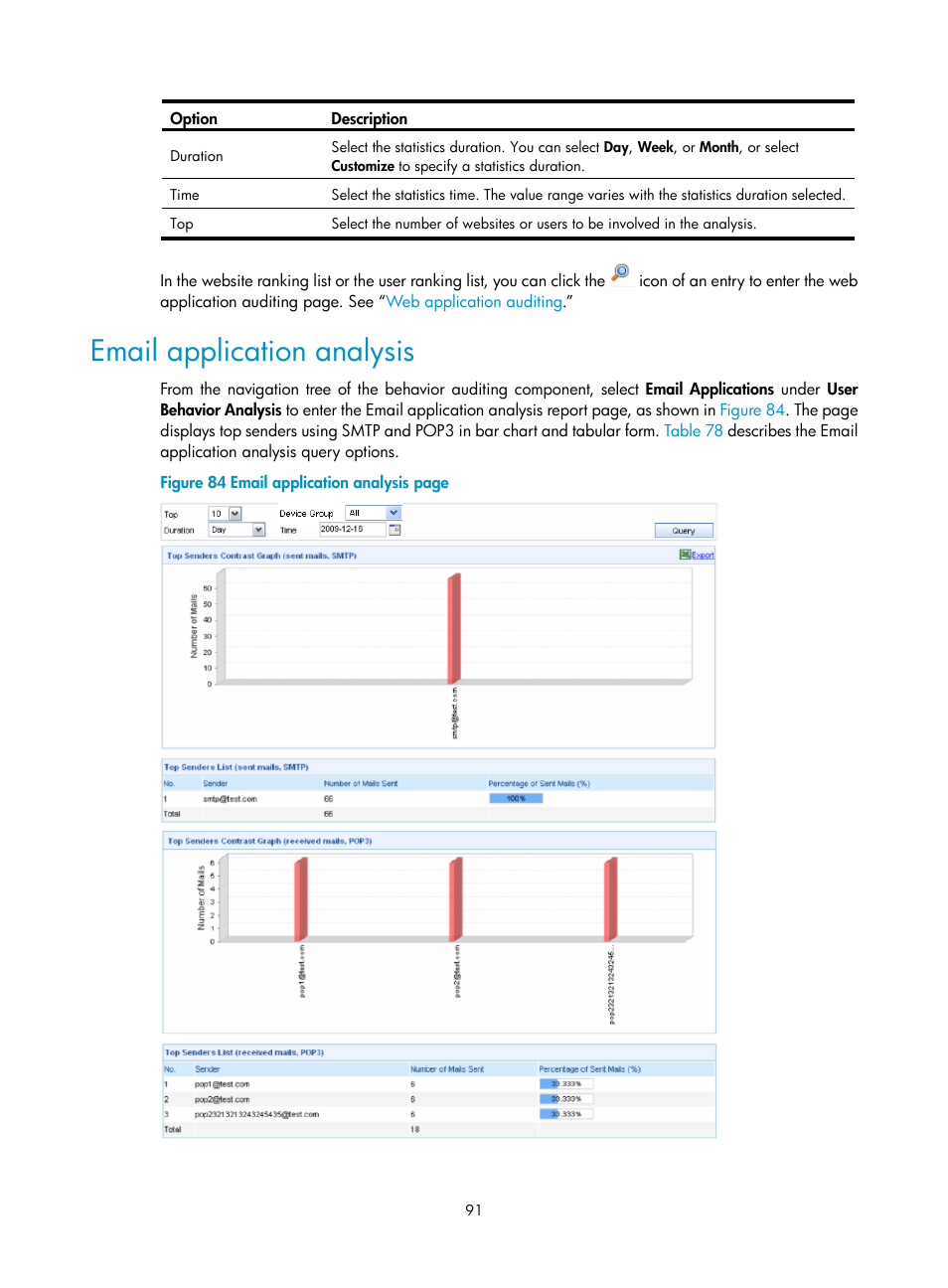 Email application analysis | H3C Technologies H3C SecCenter UTM Manager User Manual | Page 99 / 262