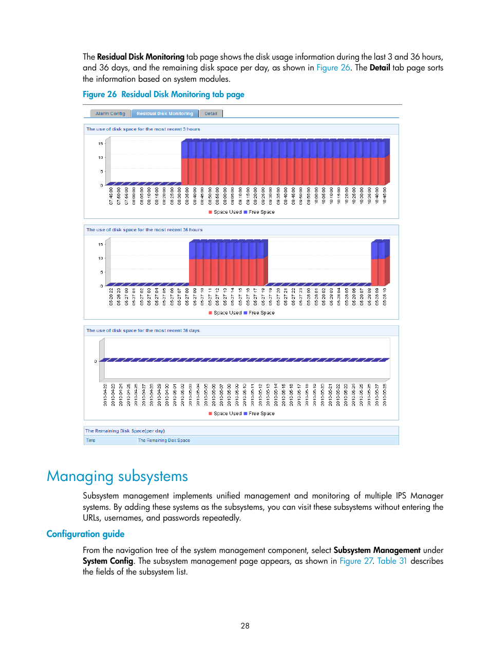 Managing subsystems, Configuration guide | H3C Technologies H3C SecCenter IPS Manager User Manual | Page 34 / 91