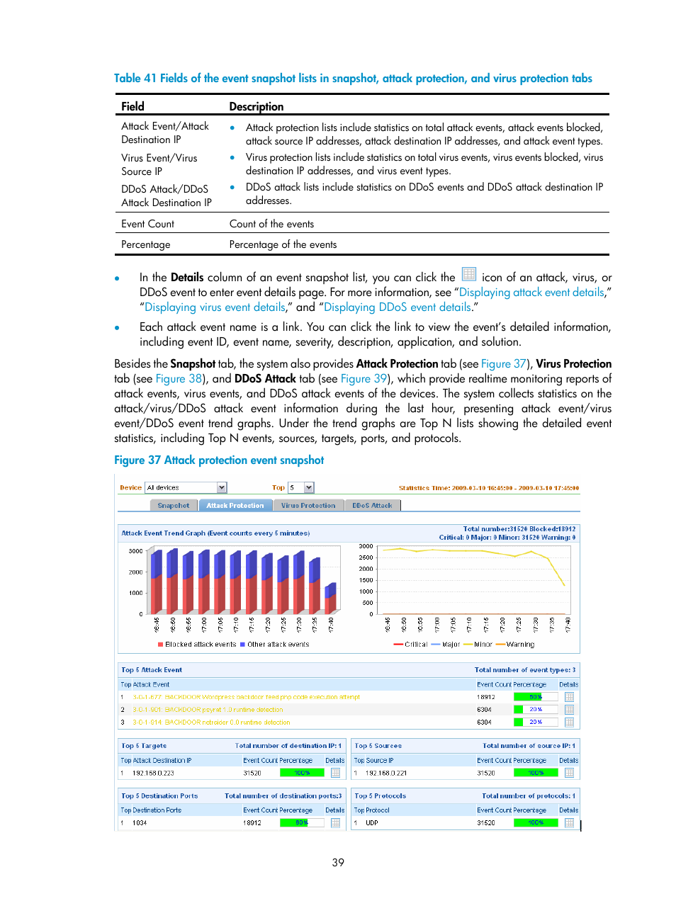 Table 41 | H3C Technologies H3C SecCenter IPS Manager User Manual | Page 45 / 91
