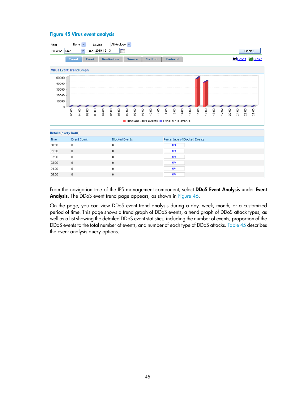 N in, Figure 45 | H3C Technologies H3C SecCenter IPS Manager User Manual | Page 51 / 91