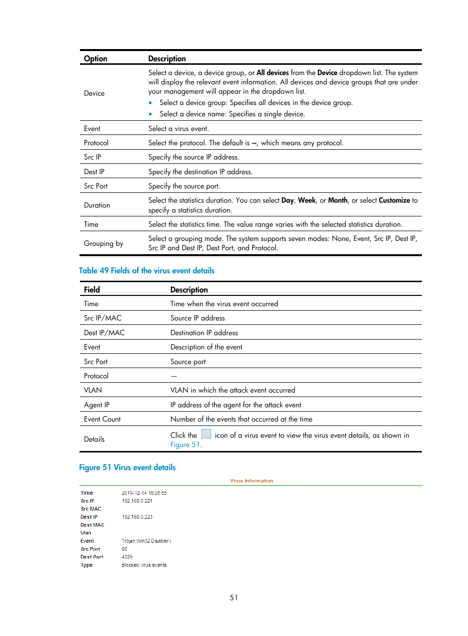 Table 49 | H3C Technologies H3C SecCenter IPS Manager User Manual | Page 57 / 91