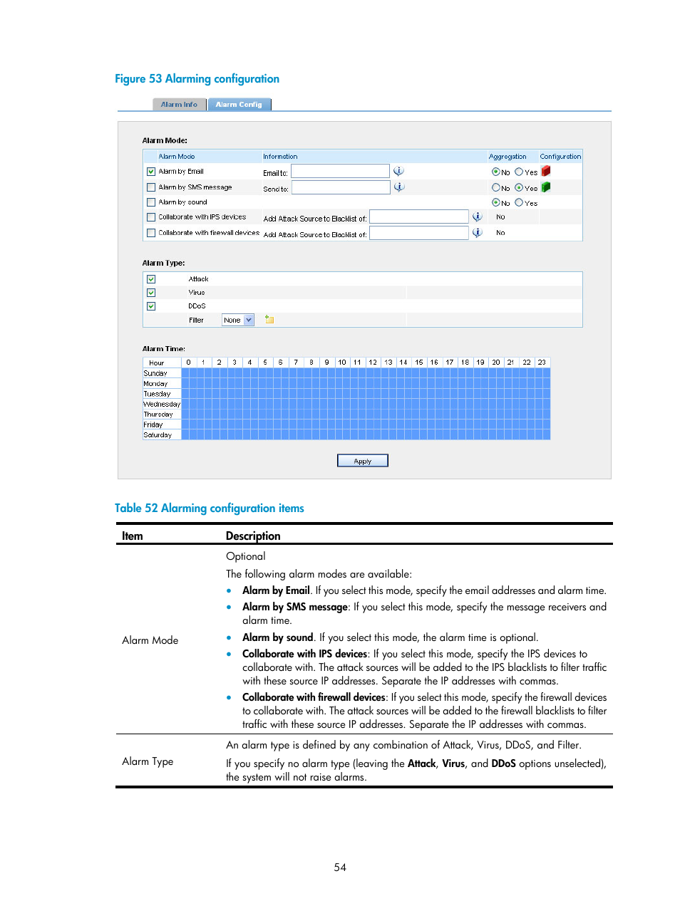 Figure 53, Tion, Table 52 | H3C Technologies H3C SecCenter IPS Manager User Manual | Page 60 / 91